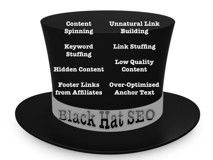 Black Hat SEO (вас поймают однажды)