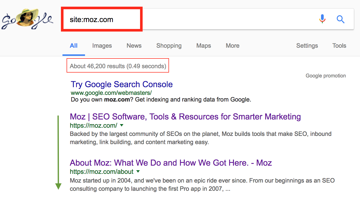 Это вернет результаты, которые Google имеет в своем индексе для указанного сайта: